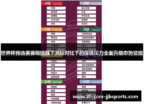 世界杯预选赛赛程提醒下洲际对比下的保级压力全面升级态势显现